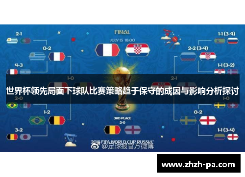 世界杯领先局面下球队比赛策略趋于保守的成因与影响分析探讨