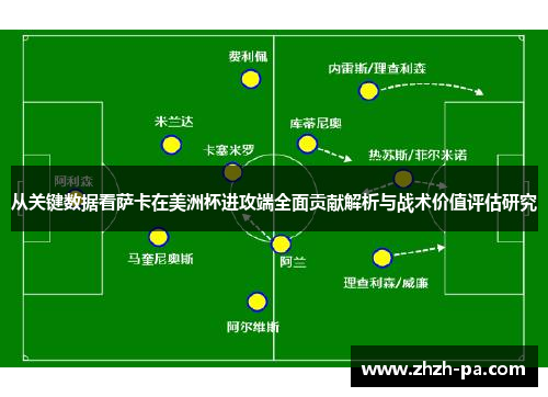 从关键数据看萨卡在美洲杯进攻端全面贡献解析与战术价值评估研究