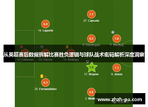 从英超赛后数据拆解比赛胜负逻辑与球队战术密码解析深度洞察