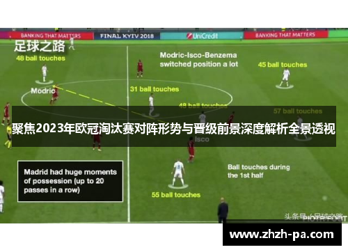 聚焦2023年欧冠淘汰赛对阵形势与晋级前景深度解析全景透视
